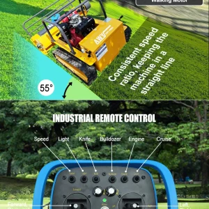 Robotic Lawn Mower with Detachable Snow Blade & Trimmer