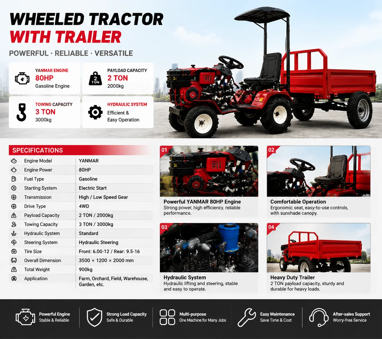 Wheeled Farm Tractor