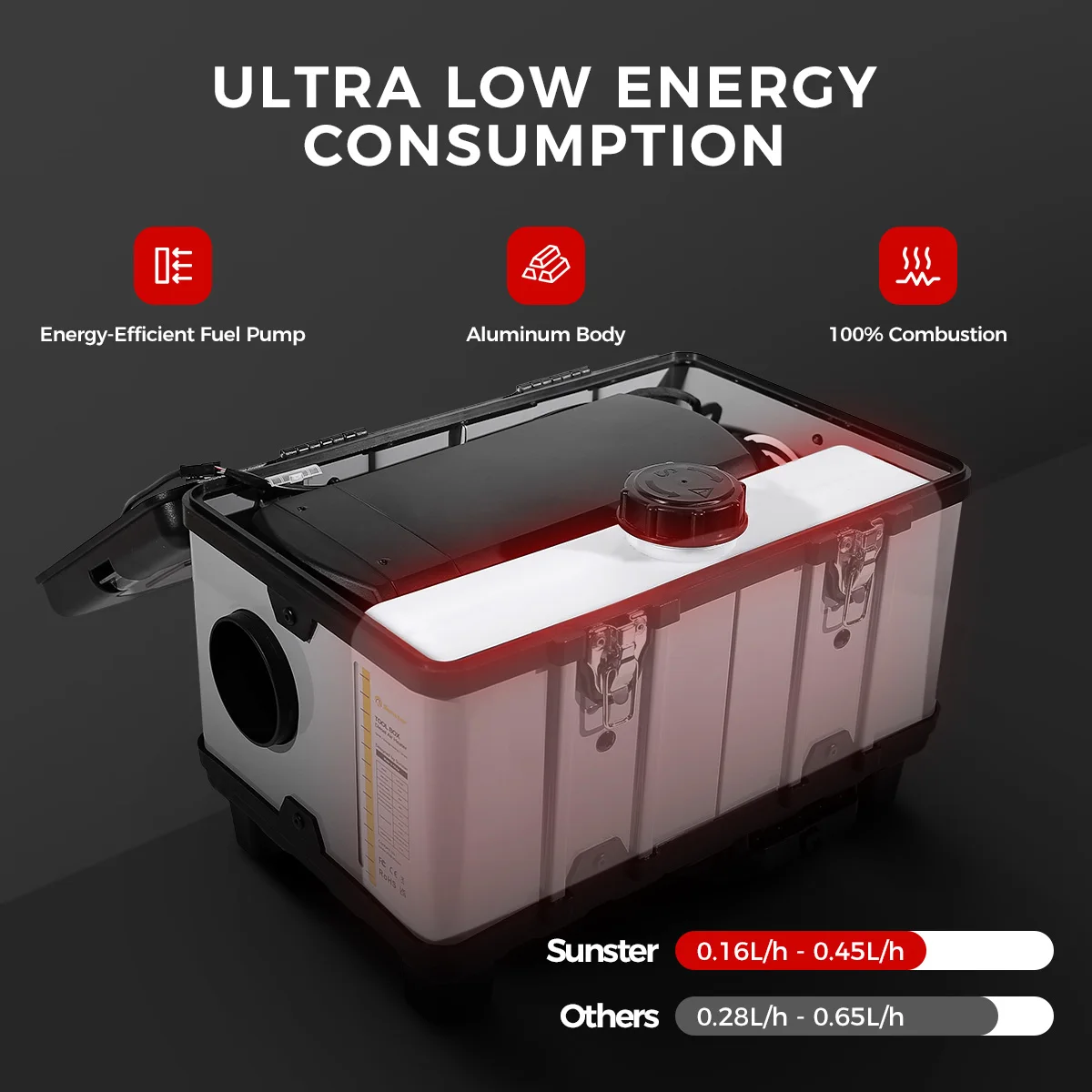 Diesel Air Heater with LCD & Bluetooth Control - Image 6