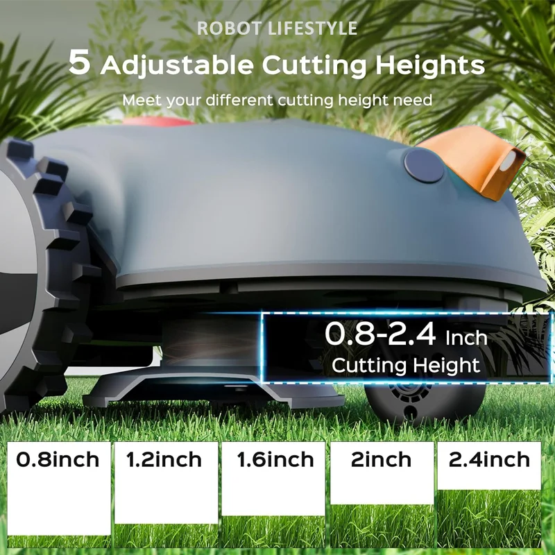 Robotic Smart Lawn mower - Image 3